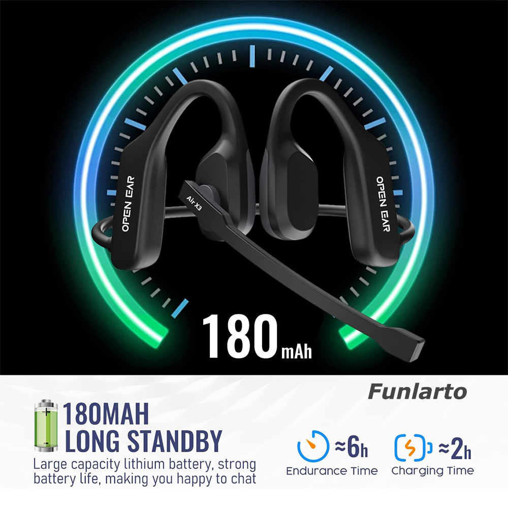 Wireless Open Ear Noise Cancelling Headset, Bluetooth ENC Call Elimination, Computer Headphones with Boom Microphone