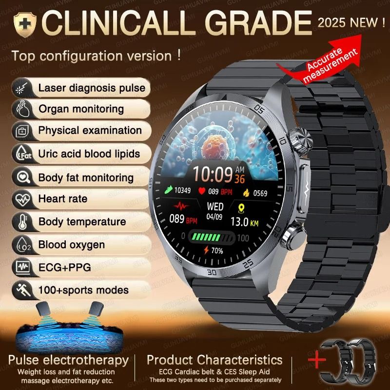 2026 Pulse Elite ECG+PPG Smartwatch | Metabolic Health & Body Fat Tracker | Executive Uric Acid & Blood Lipid System