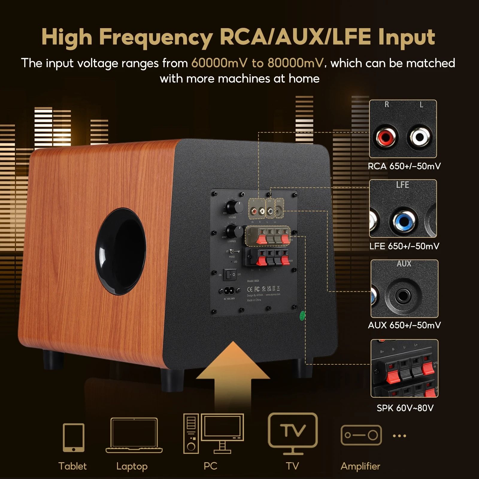 AIYIMA 800X 8 Inch 150W Active Subwoofer with RCA AUX LFE Inputs