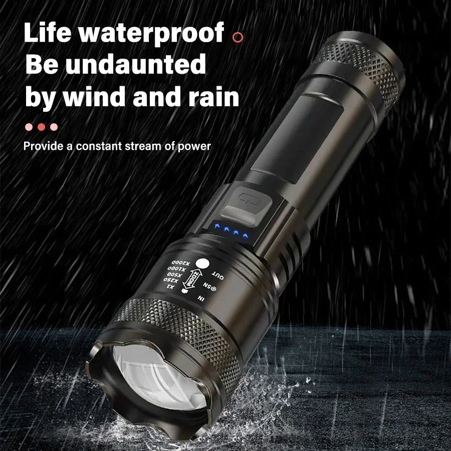PowerBeam 2000LM Tactical Flashlight – Rechargeable LED Flashlight with Zoom & Display