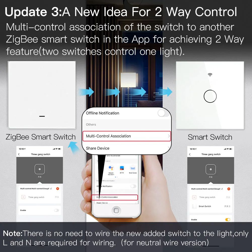 Smart Light Switch Tuya No Neutral Wire Required, 2/3-Way Multi-Control, Compatible with Smart Life App, Google Home