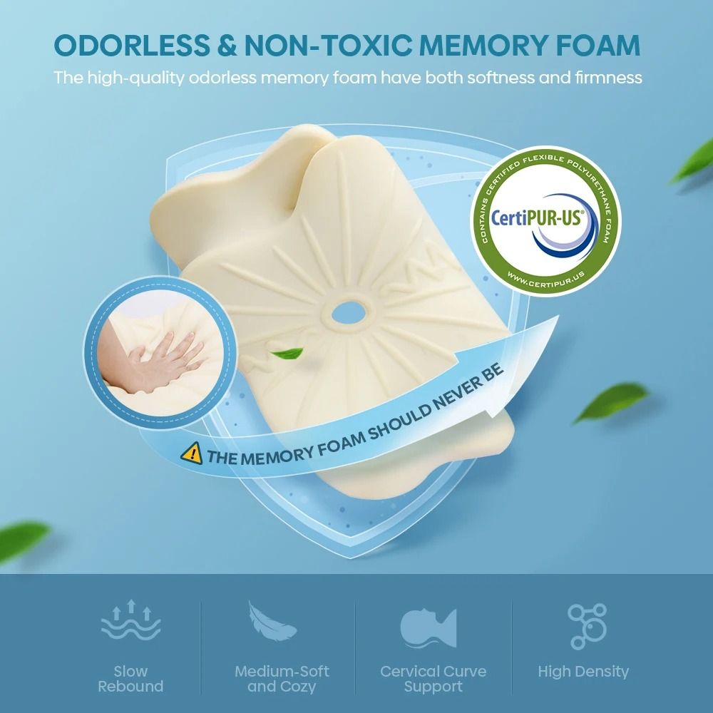 Orthopedic Ergonomic Memory Foam Pillow with Breathable Inner Cover for Cervical Support and Relaxation
