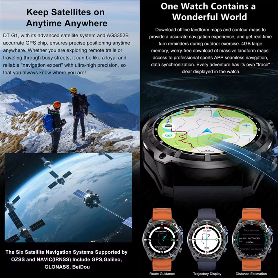 Pro GPS Smart Watch with Offline Maps, Waterproof & Battery