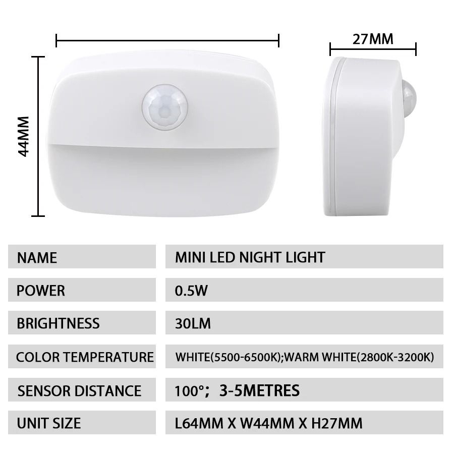 Motion Sensor LED Night Light for Bedroom Closet Stairs