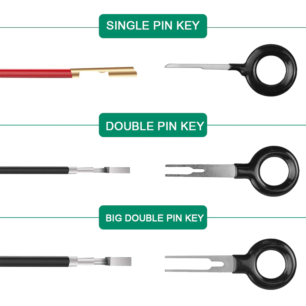 Multi-Use Terminal Removal Tool Kit
