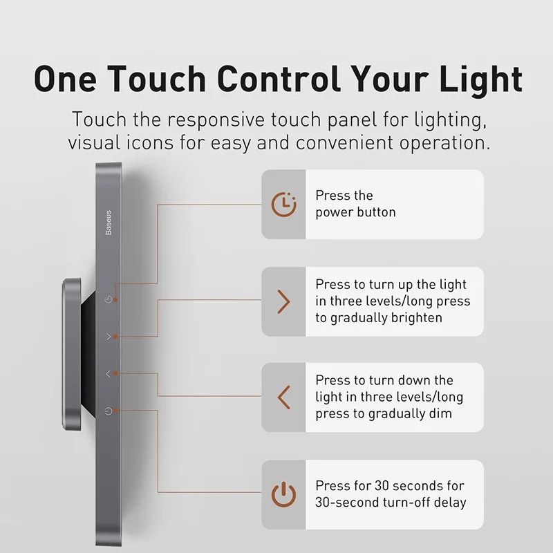 Rechargeable Magnetic LED Desk and Cabinet Lamp