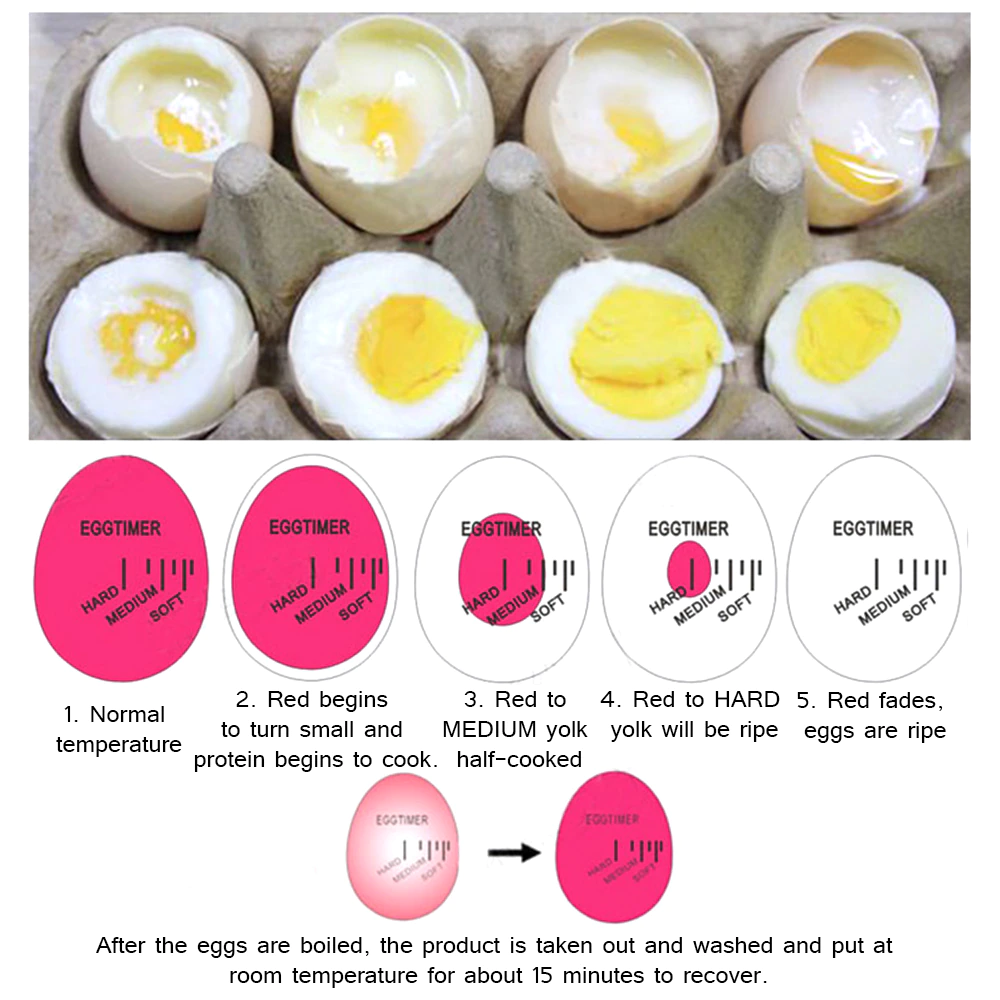 perfectboiledeggtimer6.png