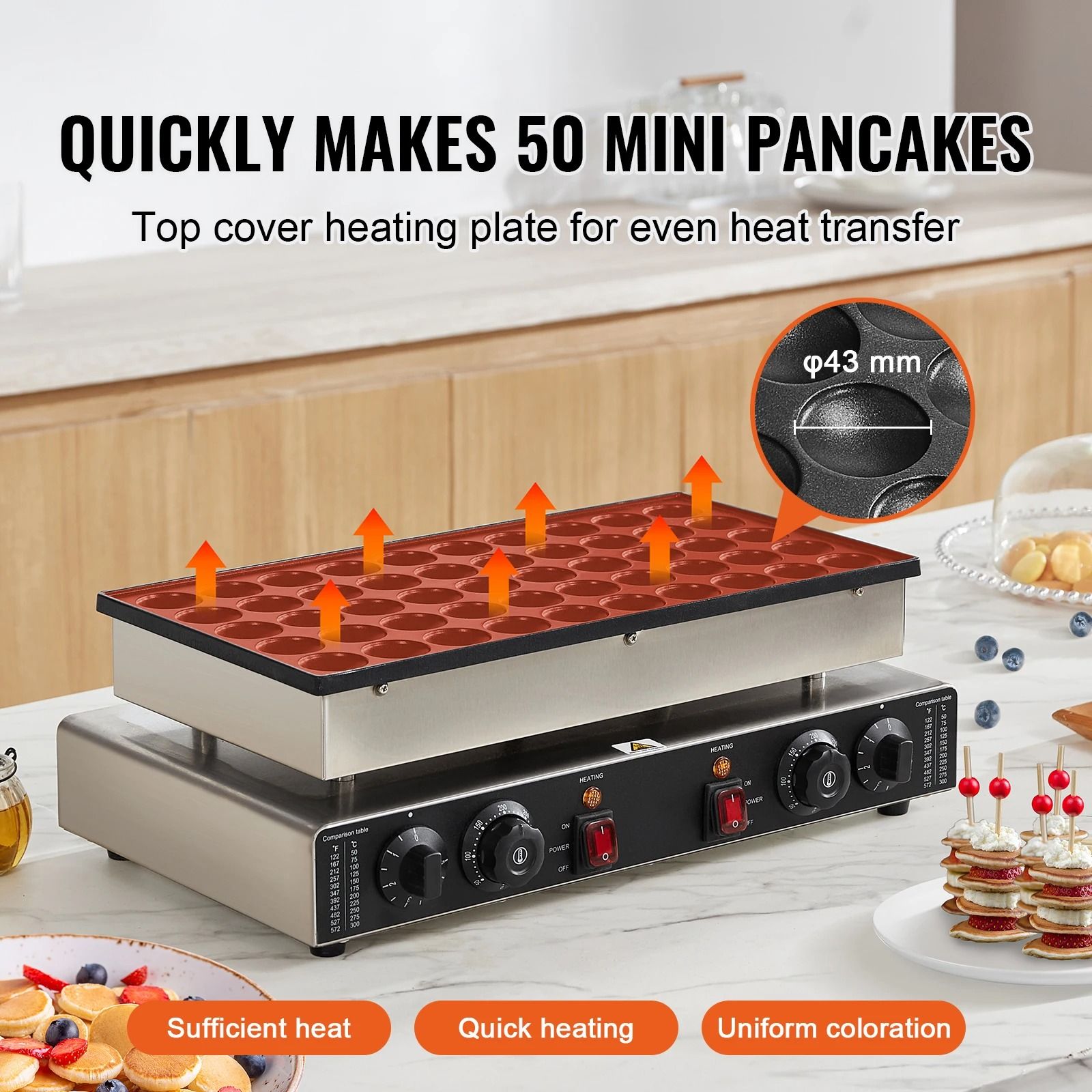 SucceBuy 50 Piece Mini Dutch Pancake Maker with Dual Temperature and Timer Control