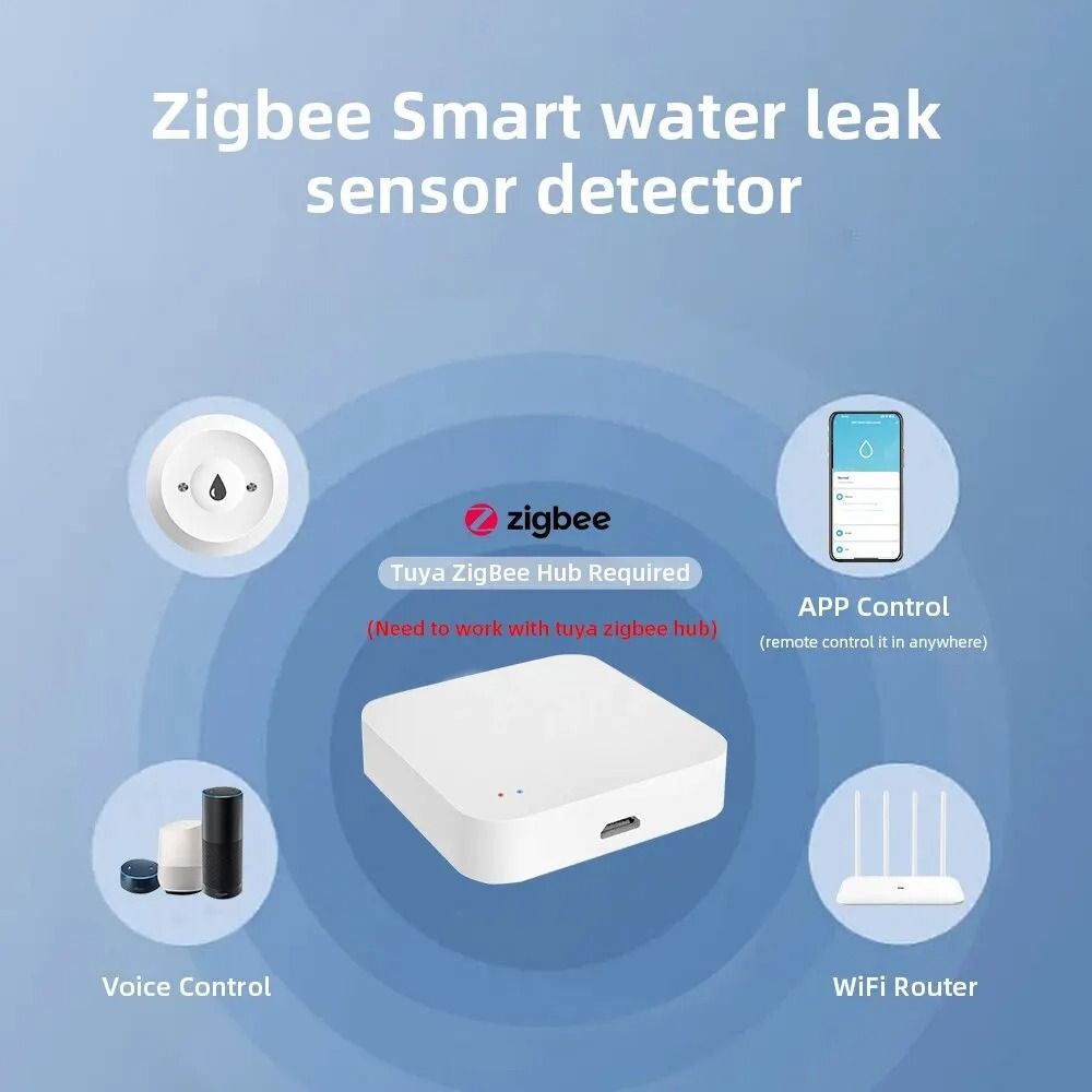 Smart ZigBee Water Leak Detector