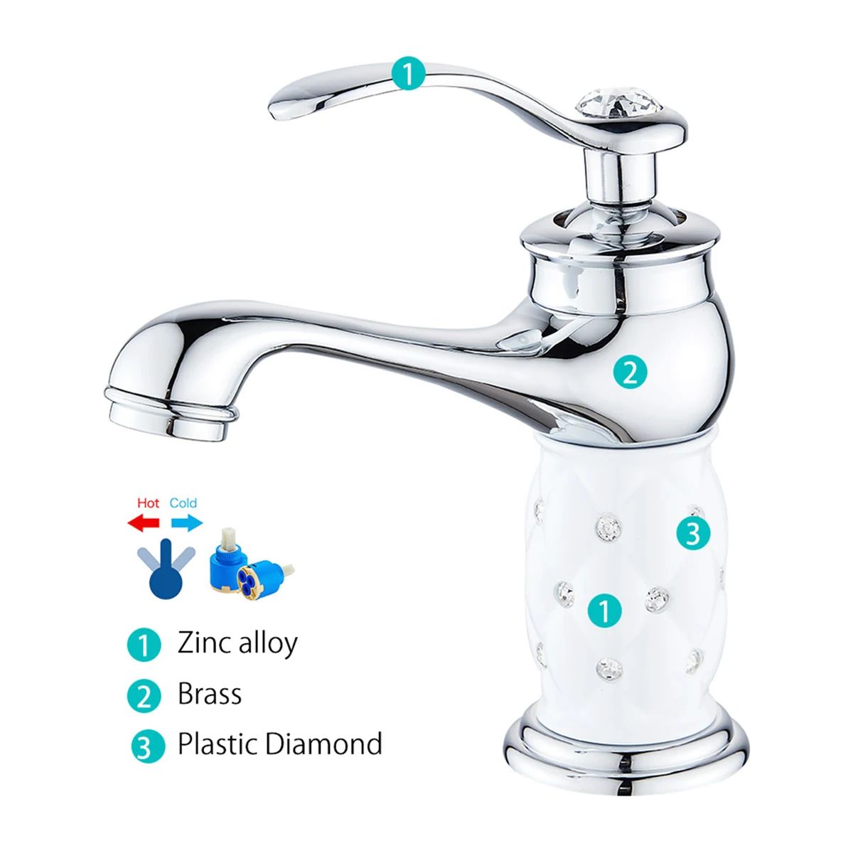 Modern Bathroom Sink Faucet Hot and Cold Mixer Deck Mounted Vanity Tap