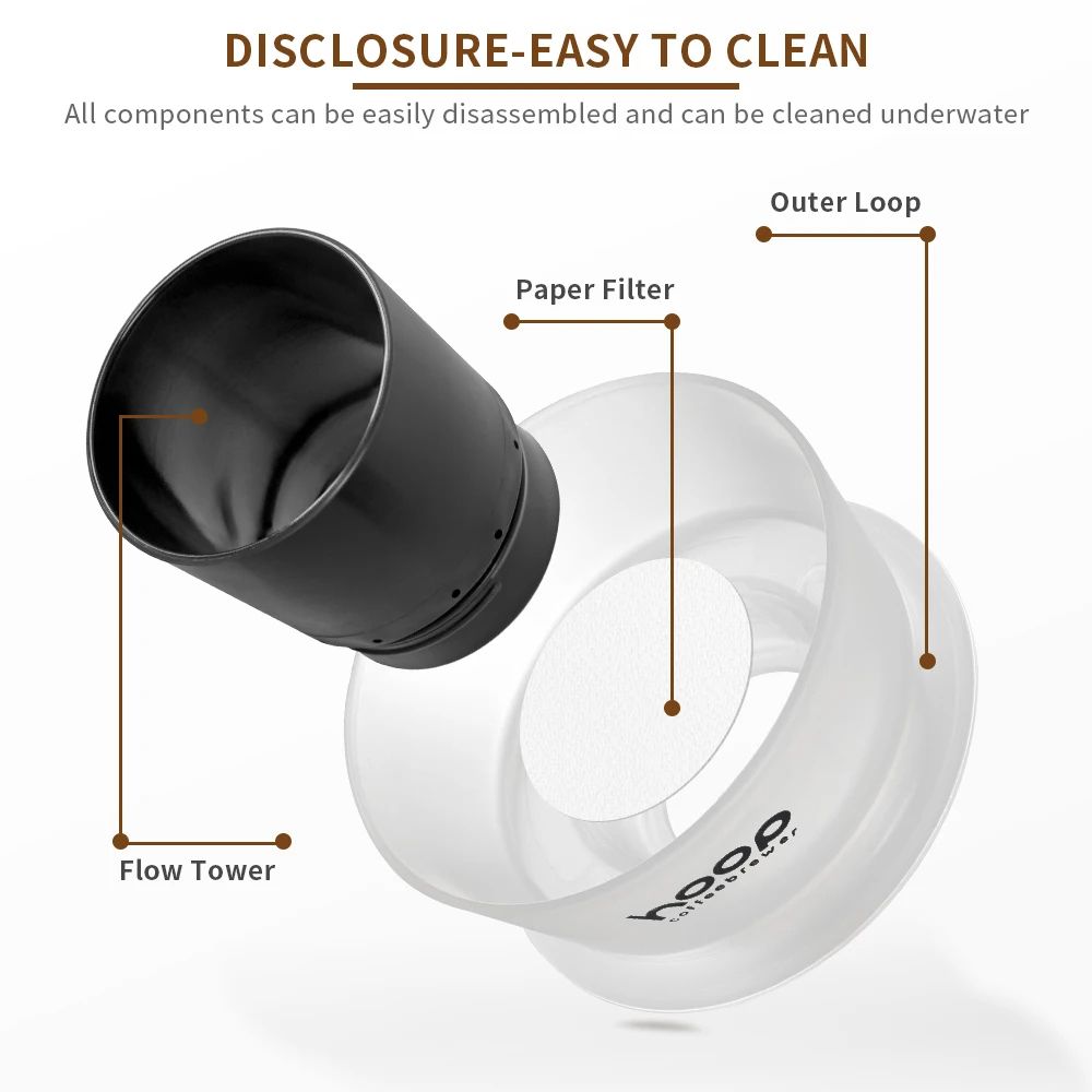 Coffee Brewer Cup with Detachable Espresso Filter, Versatile Coffee Filter Cup for Hoop Coffee Brewer