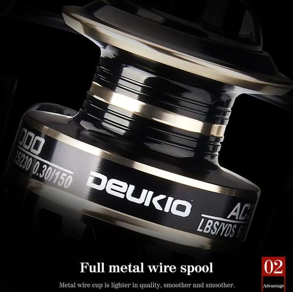 Premium Metal Spinning Fishing Reel, Freshwater Saltwater, Left Right Hand Reel, Smooth Action & Durability
