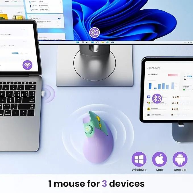 Ergonomic Vertical Wireless Mouse with Multi-Device Mastery