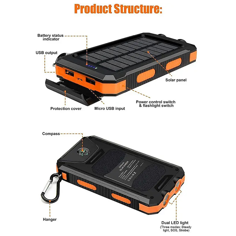 Ultra High Capacity Solar Power Bank with Fast Charging & Waterproof Design