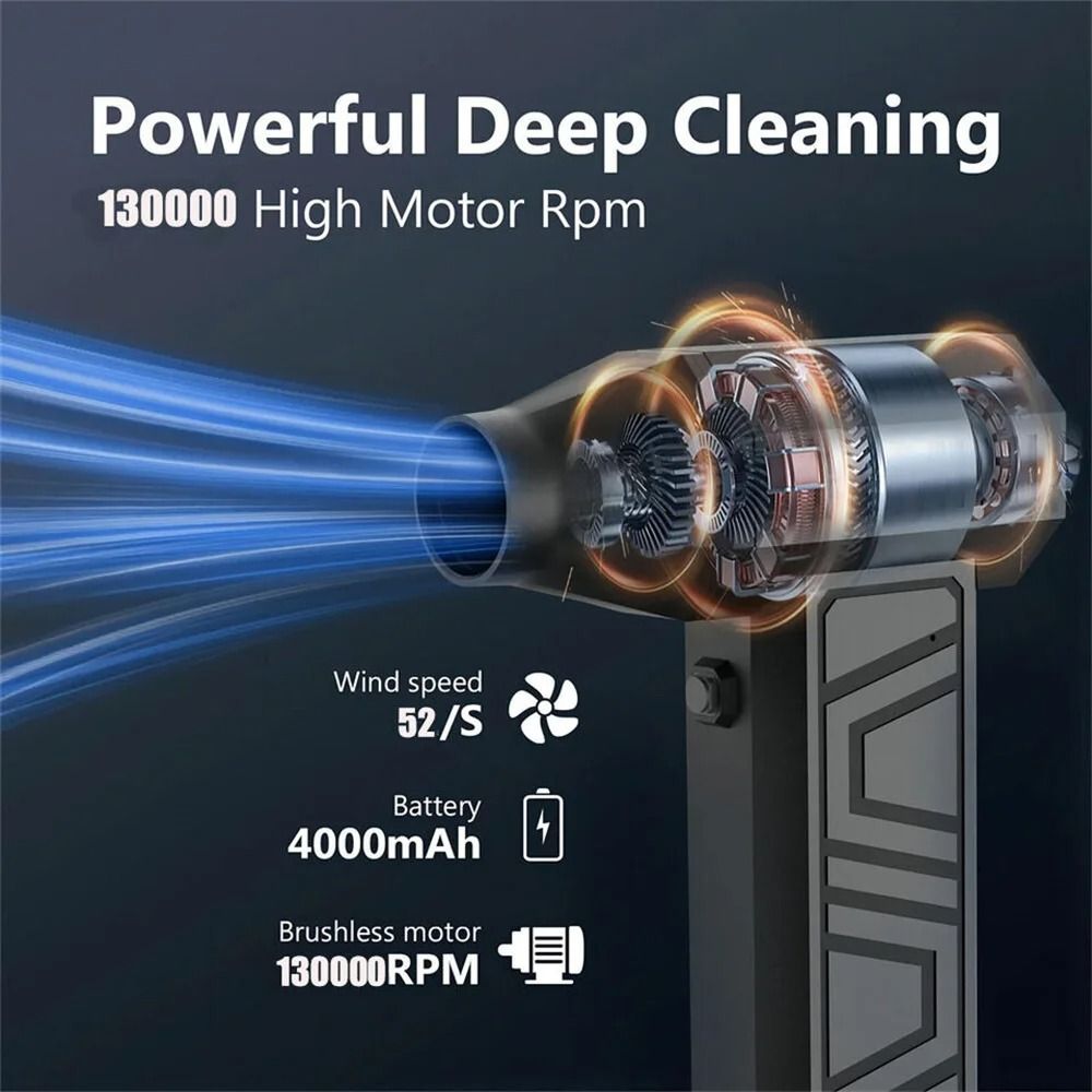 130000RPM Mini Electric Air Duster – Portable Rechargeable Blower with Adjustable Wind Speed for Car Cleaning and Electr