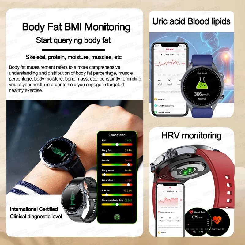 2026 Pulse Elite ECG+PPG Smartwatch | Metabolic Health & Body Fat Tracker | Executive Uric Acid & Blood Lipid System