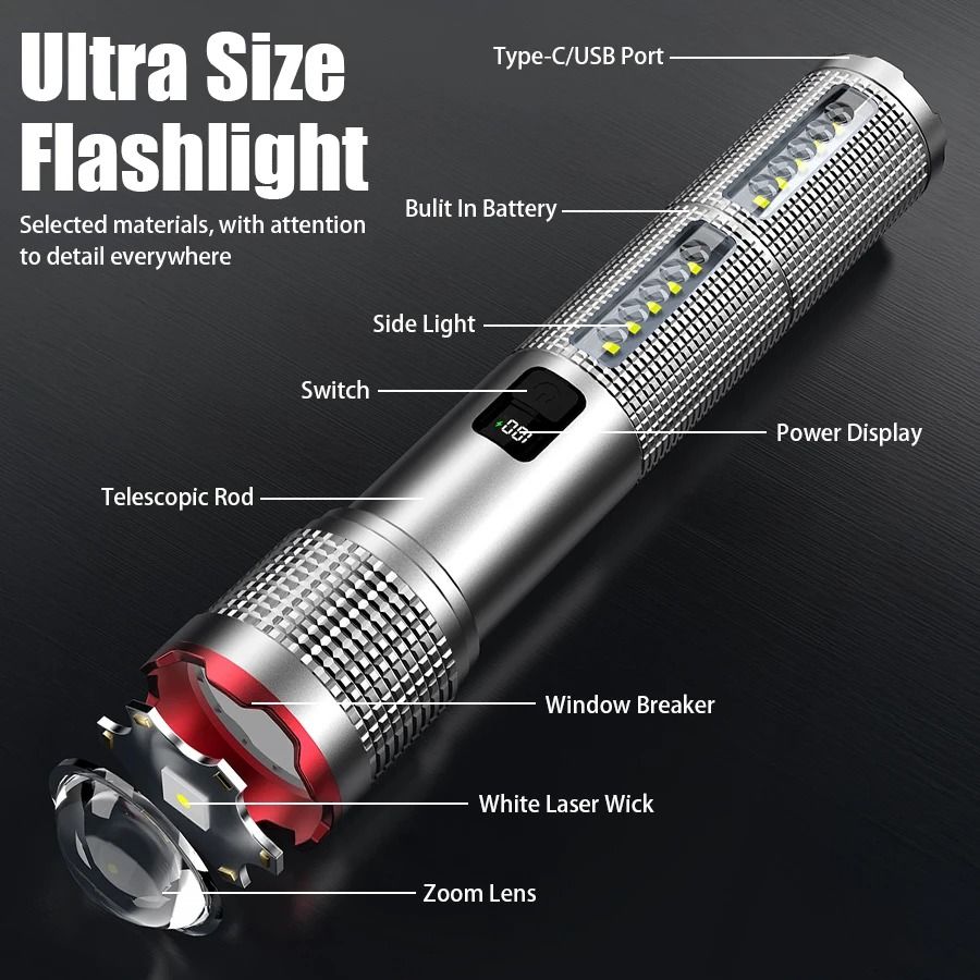 Powerful Rechargeable Tactical LED Flashlight with Zoom and Power Bank