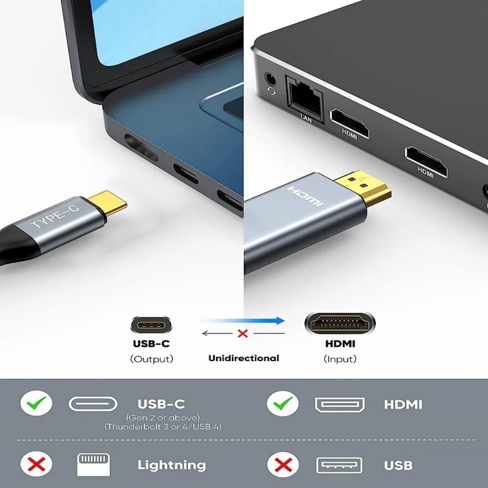 4K 60Hz Ultra High Definition Type C to HDMI Projection Cable