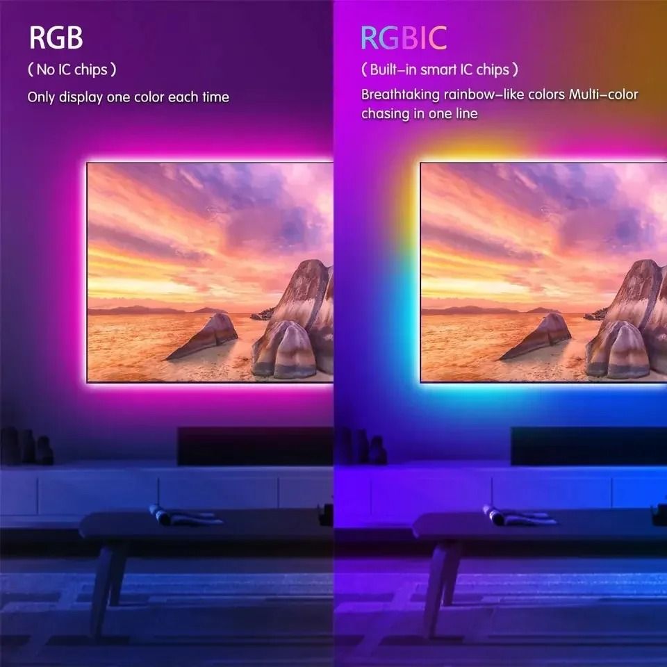 Smart Ambient TV LED Backlight Kit with HDMI Sync Box and RGBIC Strip Lights