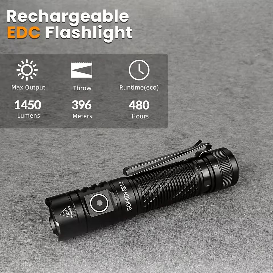 Rechargeable LED Flashlight with 1450 Lumens and USB C Charging for EDC Use