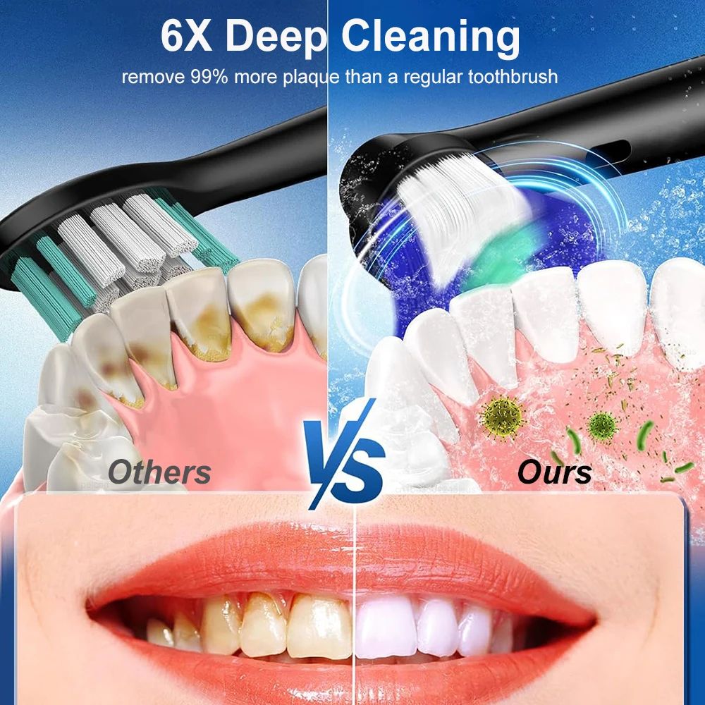Rechargeable Electric Toothbrush with 8 Soft Brush Heads