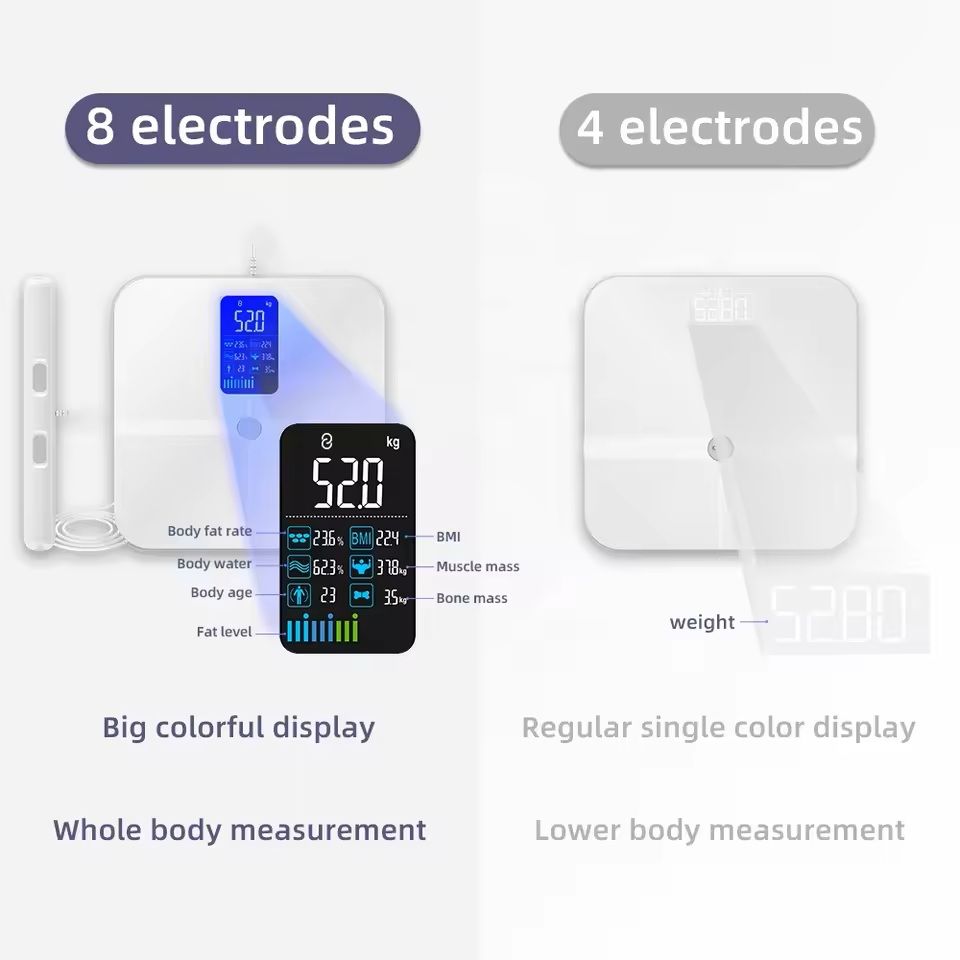Smart Bioimpedance Body Fat Scale Digital Weight Analyzer