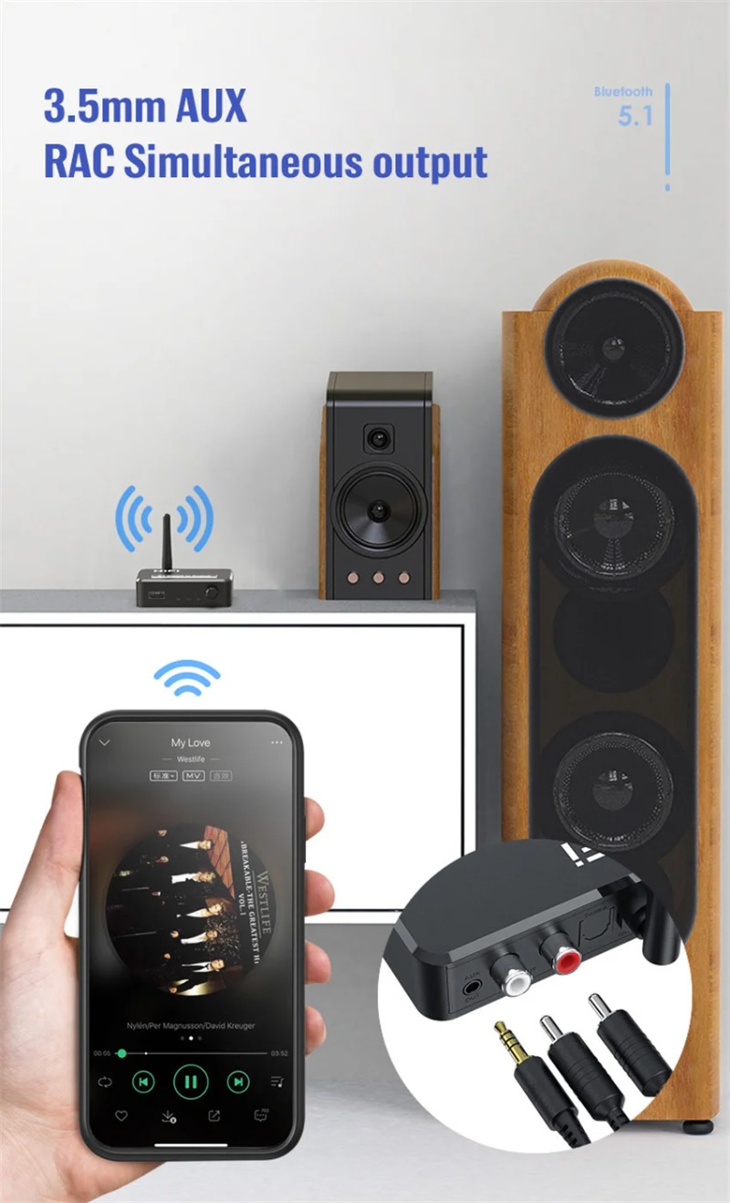 Analog Audio DAC Converter Adapter, Digital SPDIF Optical Toslink to 3.5mm AUX/RCA with Bluetooth 5.0 Receiver