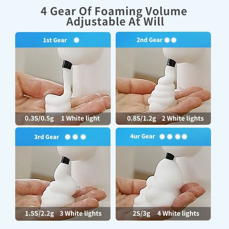 Wall Mounted Automatic Foam Soap Dispenser Rechargeable Touchless Hand Wash Machine