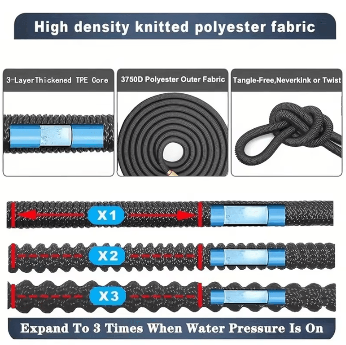Best Selling Garden Watering Hose – 1/2Inches Flexible Double Latex High Pressure Hose