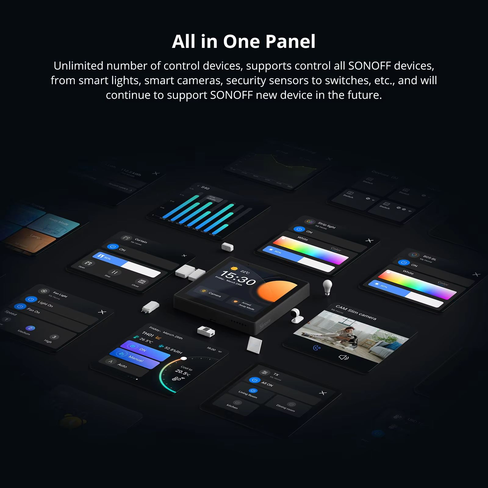 SONOFF NSPanel Pro Smart Home Control Panel – Smart Scene Wall Switch & Thermostat Display with Alexa and Google Integra