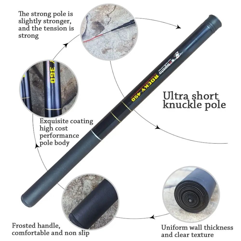 Ultralight Telescopic Fishing Rod & Technical Kinetic Aquatic Logic