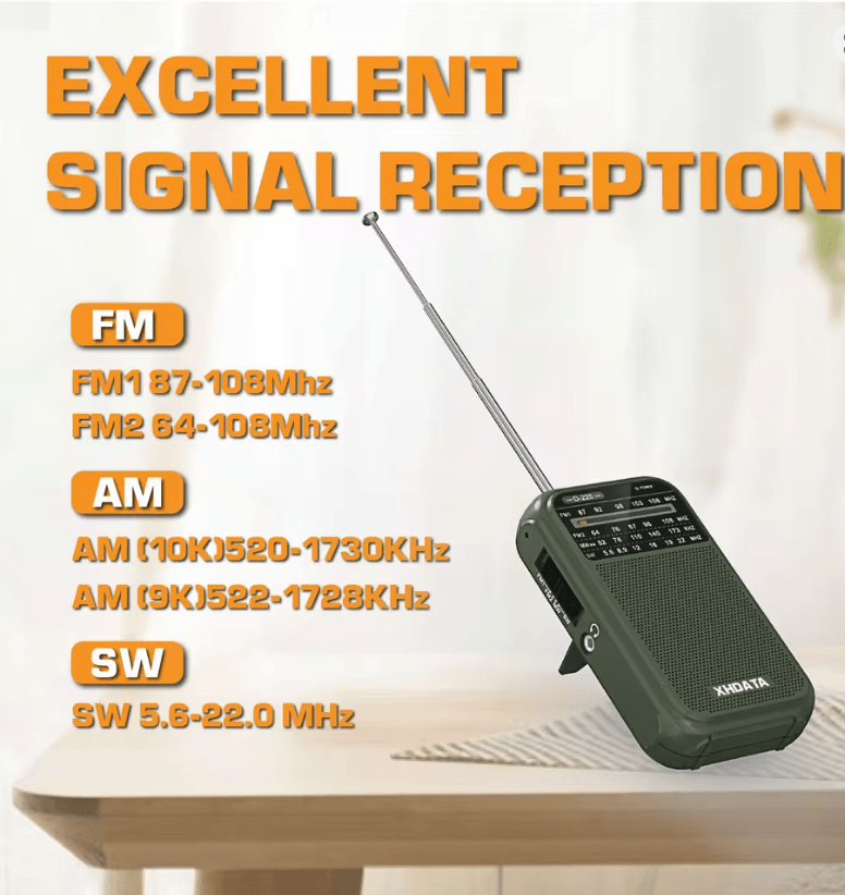 XHDATA D220 Portable Retro Radio with FM MW SW and High Sensitivity DSP