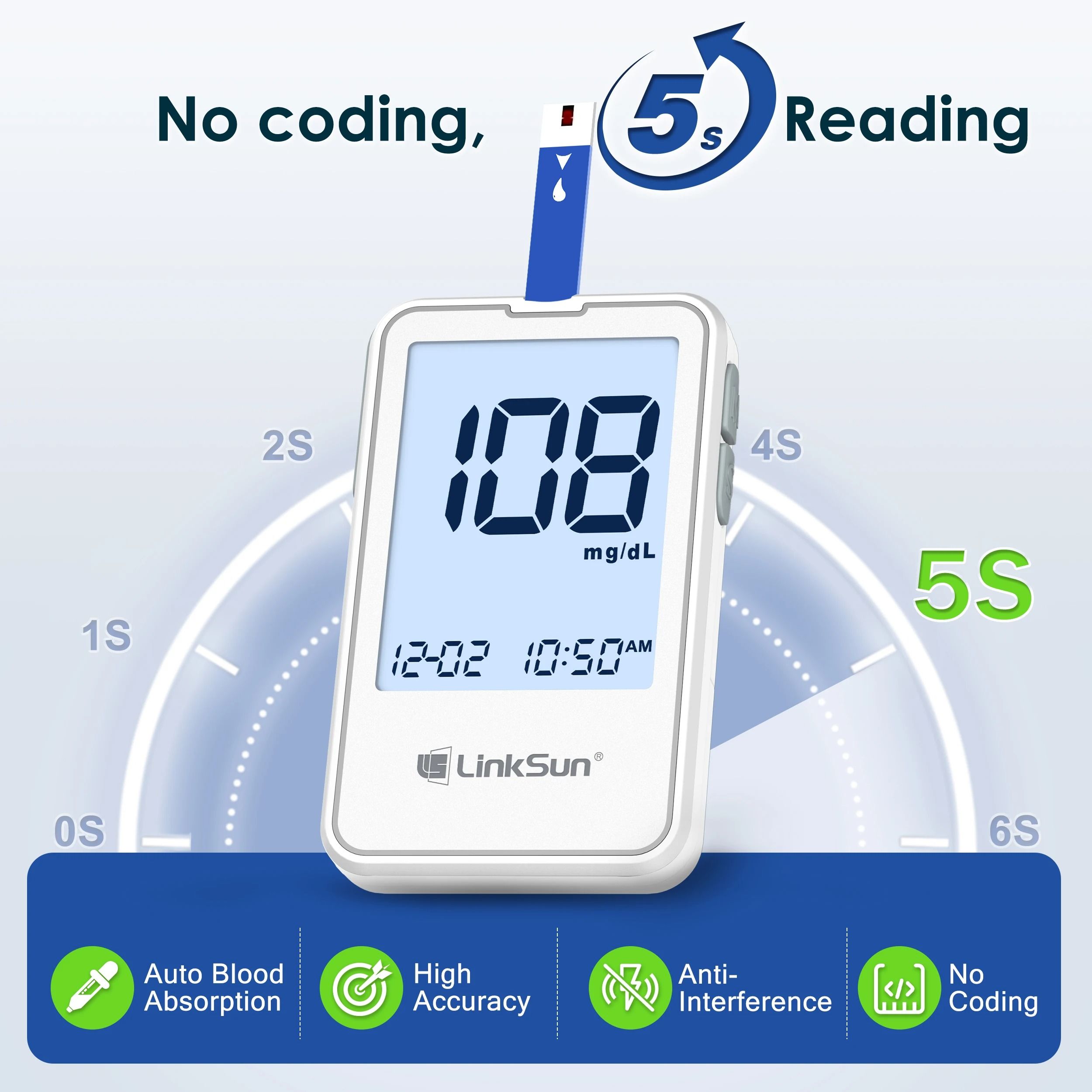 Blood Glucose Meter Testing Kit with Test Strips and Lancets