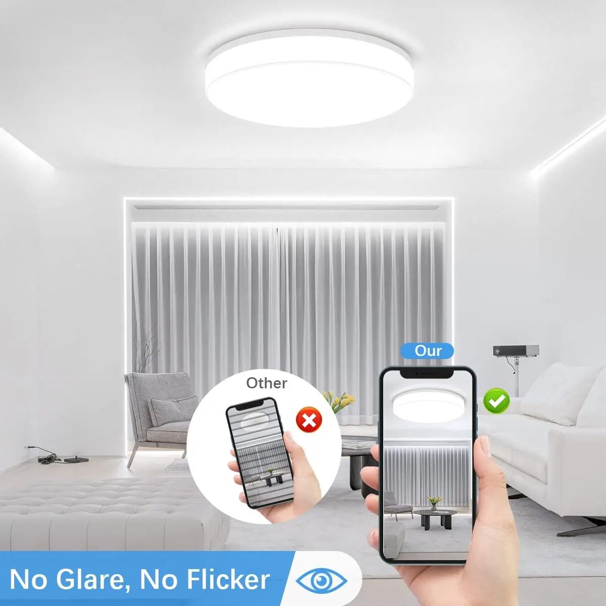 Modern Round LED Ceiling Light Energy Efficient Flush Mount Fixture