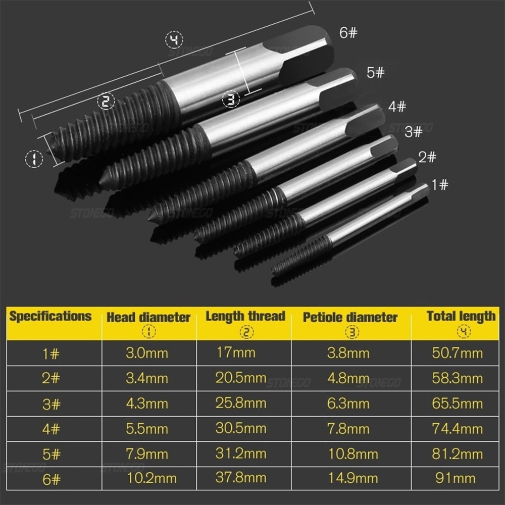 Extractor Drill Bit Set, Carbon Steel Screw Remover for Damaged, Rusted, Painted Screws