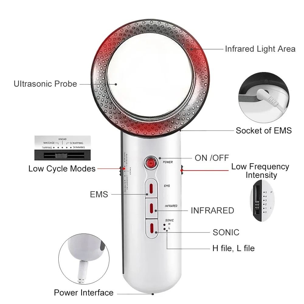 Triple Action Ultrasonic Body Sculpting System