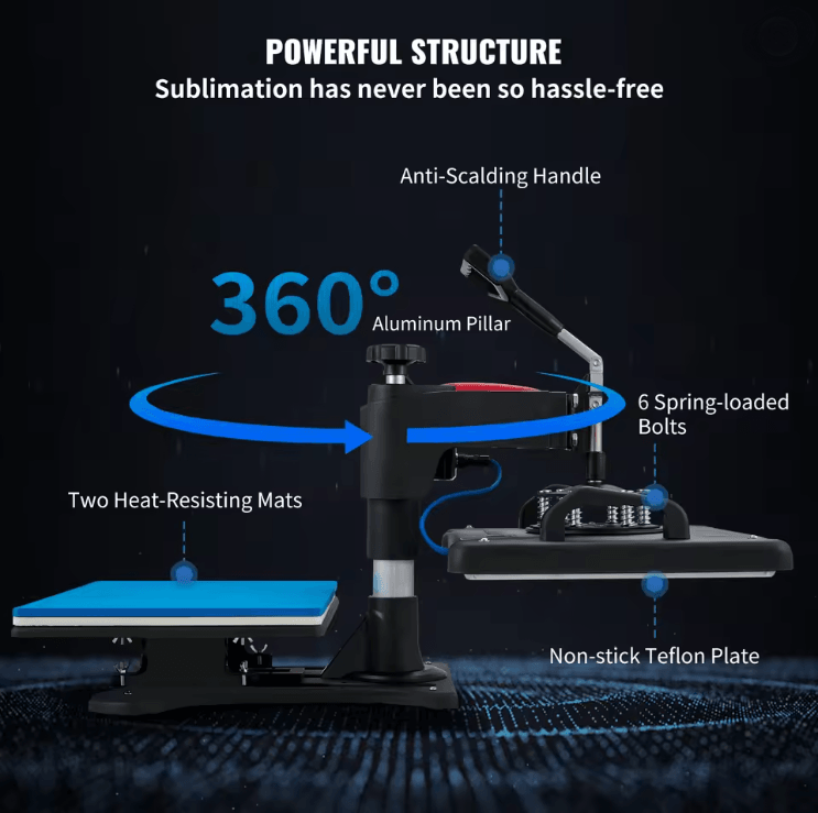 5 in 1 Heat Press Machine 12x15 Clamshell Sublimation Printer with Digital Temperature Control
