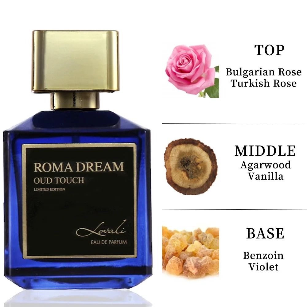 Signature Calabria Zest & Earthy Vetiver Eau De Toilette