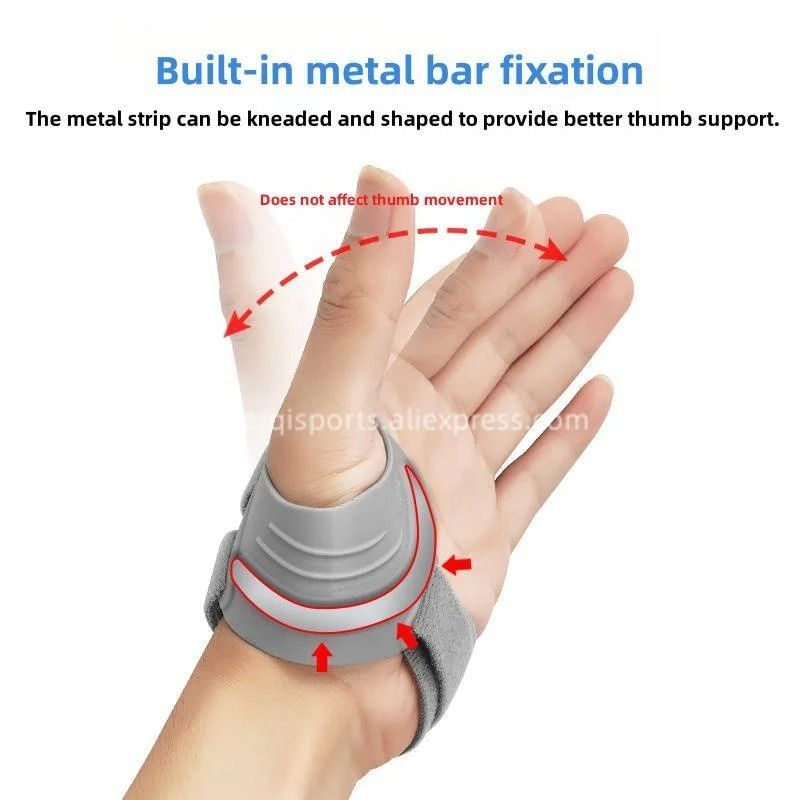 CMC Thumb Brace and Wrist Support for Osteoarthritis Pain Relief and Tendonitis