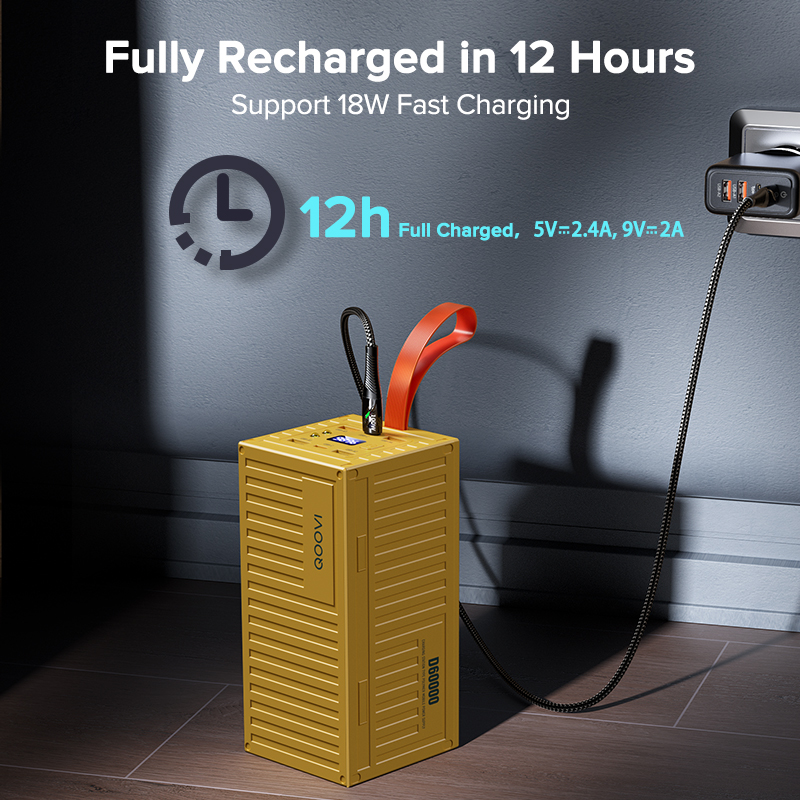 Ultra High Capacity Power Bank with PD & QC Fast Charging
