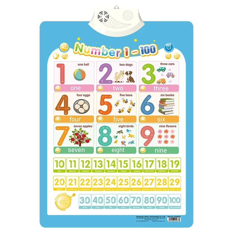 Interactive Alphabet Wall Chart Talking ABC Educational Learning Poster for Kids