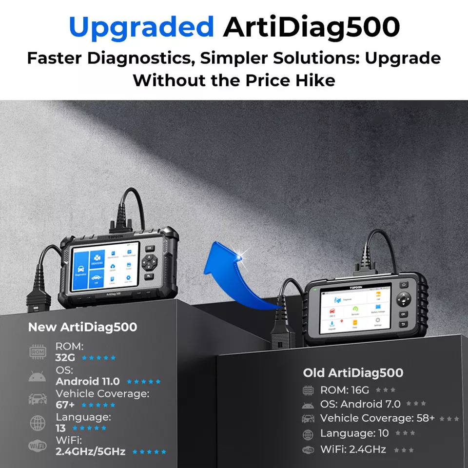 Topdon ArtiDiag Diagnostic Scanner, Car Diagnostic Tool, All Systems Engine ABS SRS Airbag Code Reader