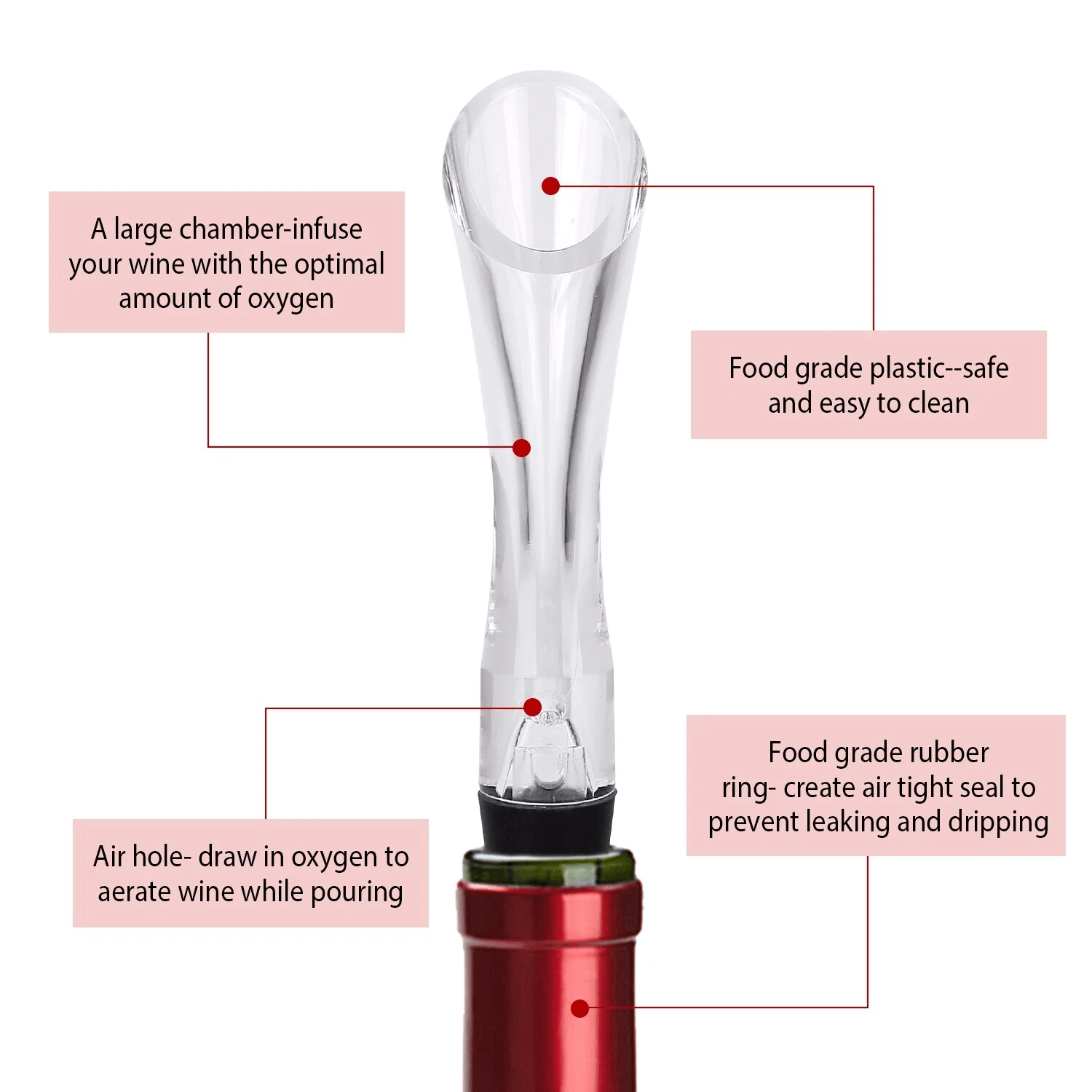 New Wine Bottle Aerator, Spout Aerating Decanter Pourer for Smooth Pouring