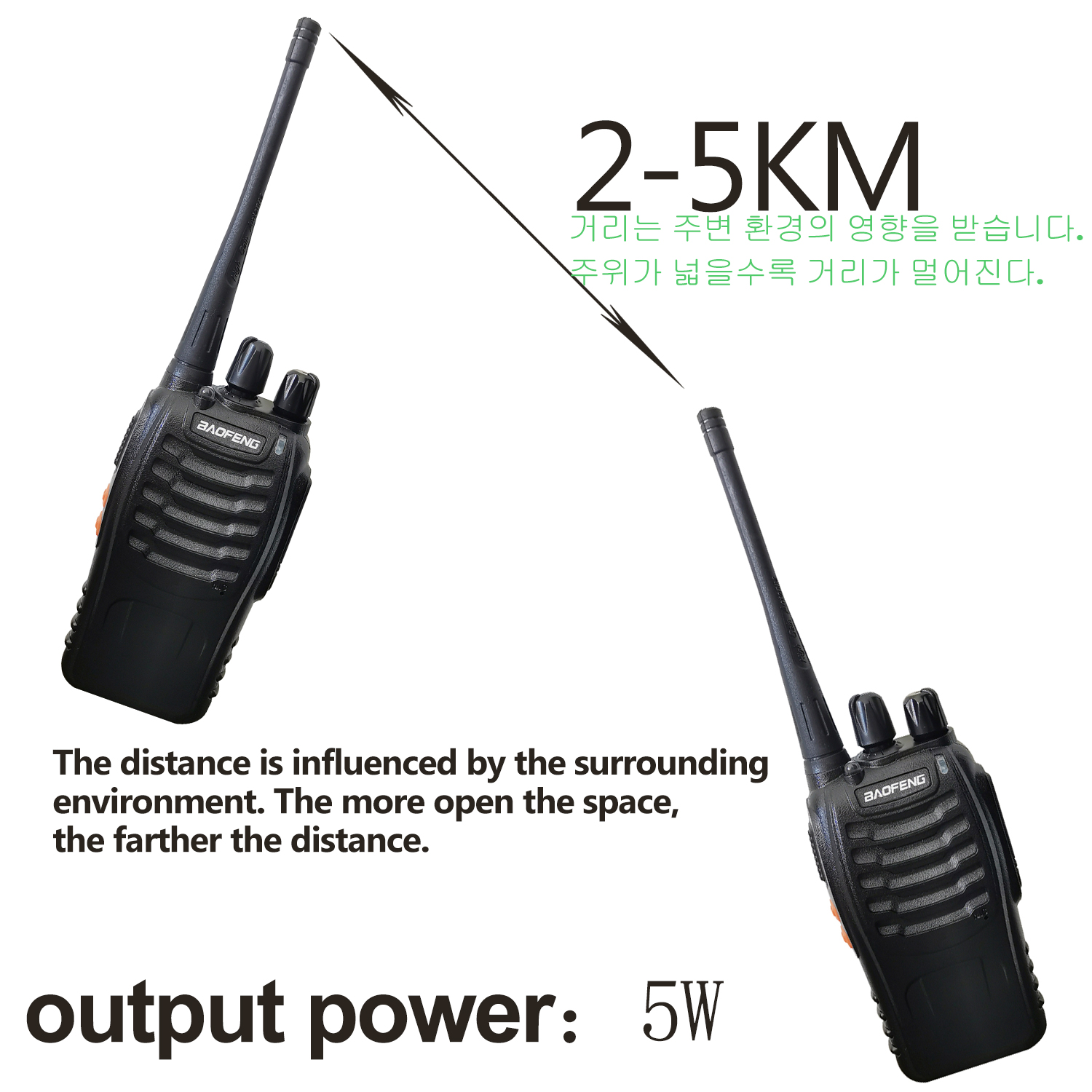 Long Range Walkie Talkie with Headphones Channel Two-Way Radio