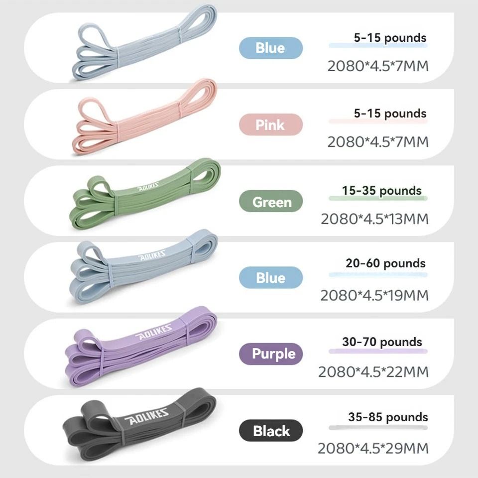 Resistance Exercise Band for Pull Ups and Strength Training