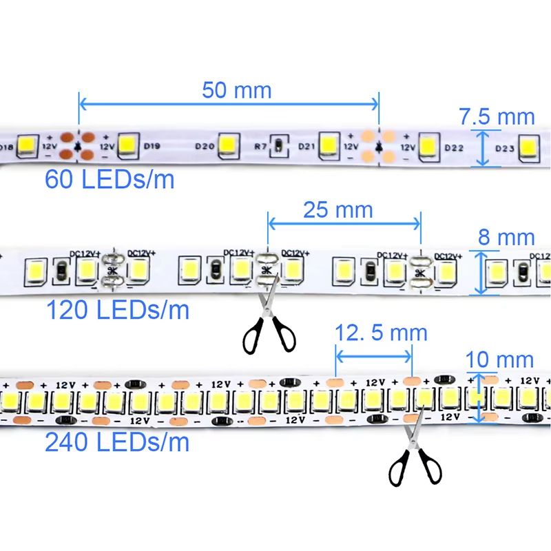 LumiFlex 2835 LED Strip Light – 5M Flexible Waterproof Light Strip DC12V/24V, 300–1200 LEDs, Cuttable Home Lighting Bar