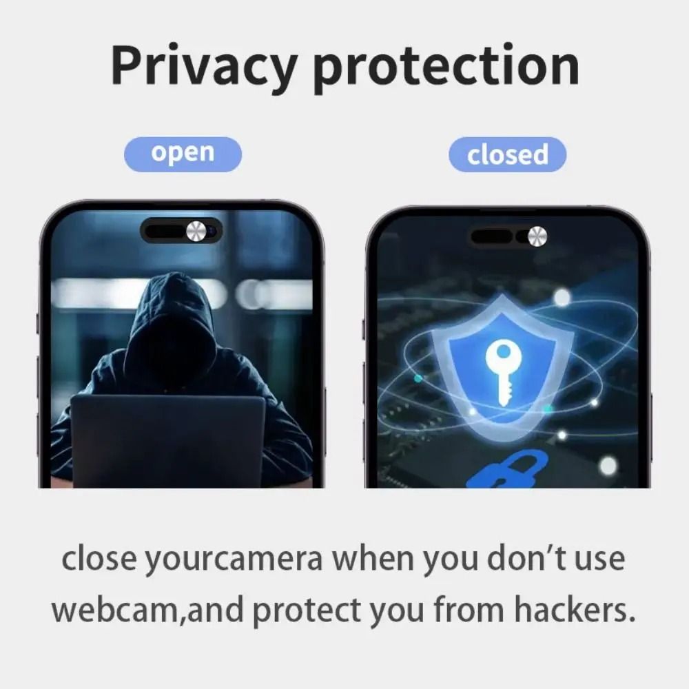 Metal Webcam Cover Series & Privacy-Calibration Logic