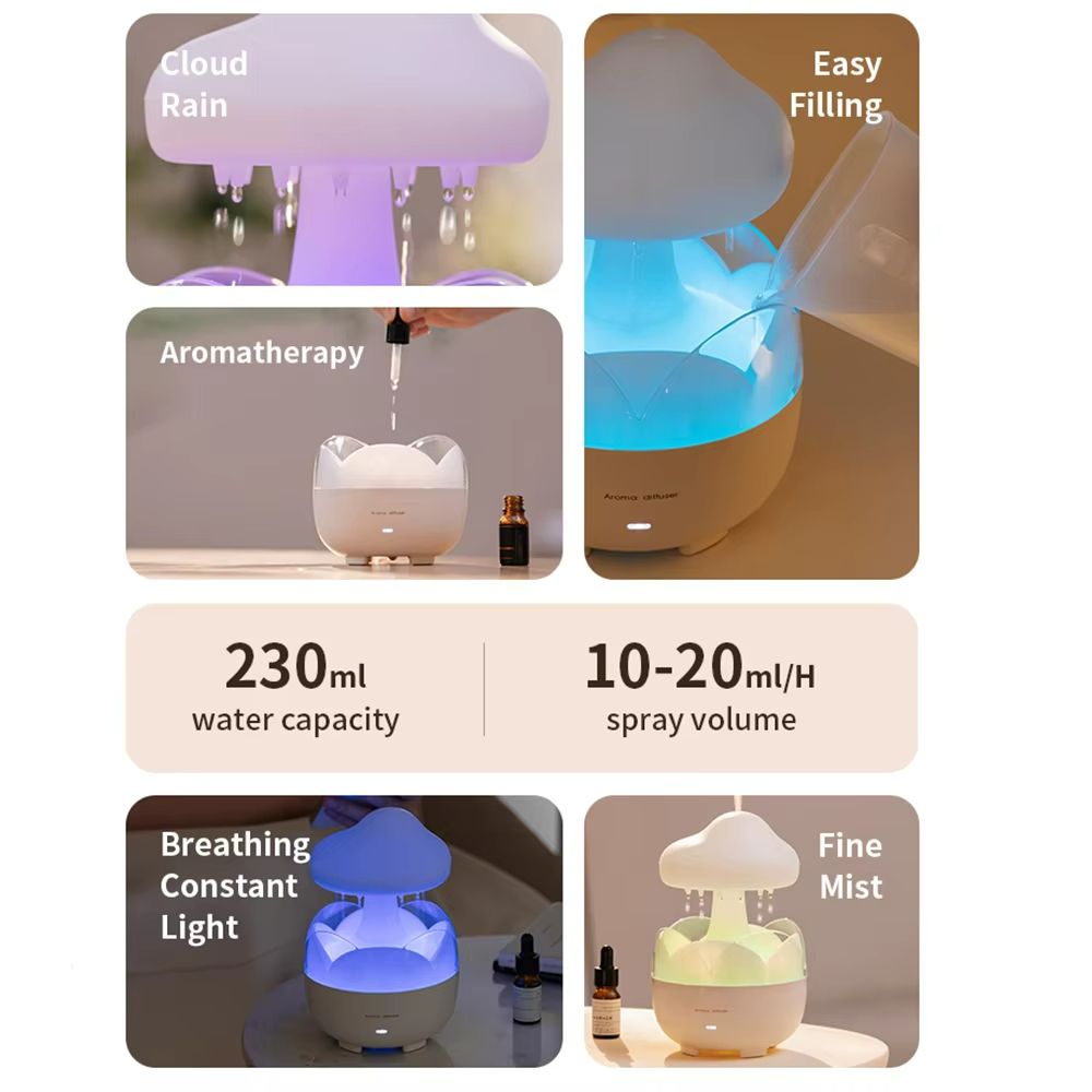 Mushroom Rain Cloud Humidifier – Electric Aroma Diffuser with Night Light & Relaxing Water Drop Sounds