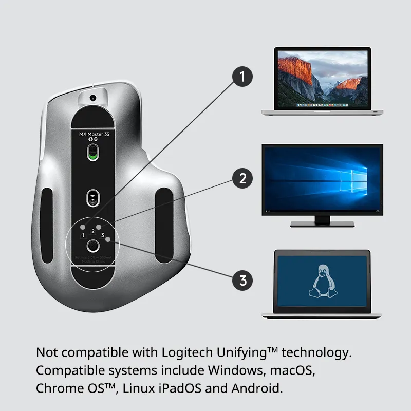 Bluetooth 2.4G Low Noise Ergonomic Design Mouse, Logitech MX Master 3S Bluetooth Wireless Mouse, Laptop Gaming Accessory