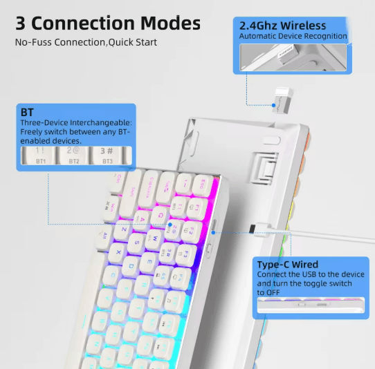 Moon84 Wireless RGB Mechanical Keyboard with Triple Mode Connectivity